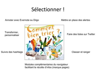 Sélectionner !
   Annoter avec Evernote ou Diigo                         Mettre en place des alertes




   Transformer,
   personnaliser                                               Faire des listes sur Twitter




Suivre des hashtags                                                  Classer et ranger




                      Modules complémentaires du navigateur
                      facilitant la récolte d’infos (marque pages)
 