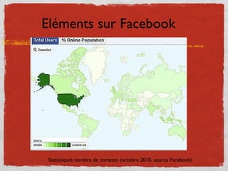 Eléments sur Facebook Statistiques nombre de comptes (octobre 2010, source Facebook) 