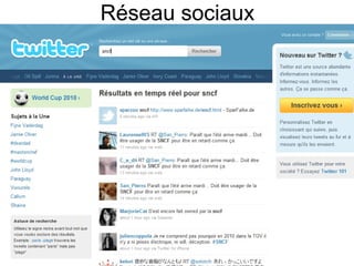 Réseau sociaux 