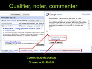 Qualifier, noter, commenter Communauté de pratique Communauté d’intérêt 