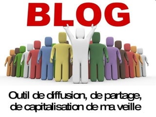 Outil de diffusion, de partage, de capitalisation de ma veille 