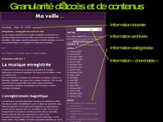 Information récente Information archivée Information catégorisée Information « cherchable » Granularité d’accès et de contenus Source : O. Ertzscheid – Créer, trouver et exploiter les blogs. ADBS éd. 