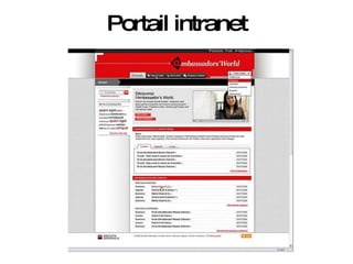 Portail intranet 