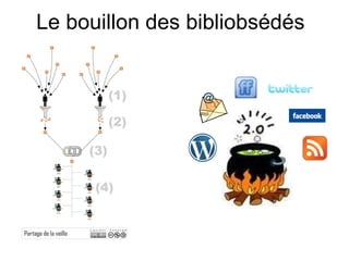 Le bouillon des bibliobsédés 