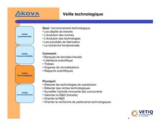 Veille StratéGique Et Intelligence éConomique