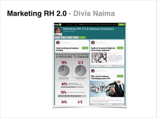 Marketing RH 2.0 - Divis Naima

 