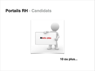 Portails RH - Candidats

10 ou plus...

 