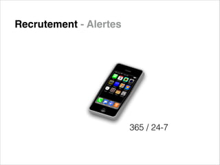 Recrutement - Alertes

365 / 24-7

 