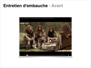 Entretien d'embauche - Avant

 