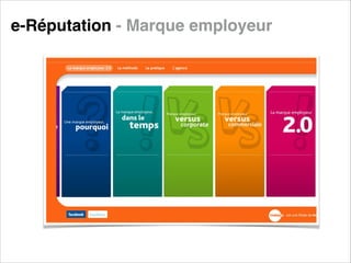 e-Réputation - Marque employeur

 