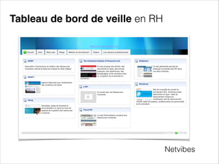 Tableau de bord de veille en RH

Netvibes

 