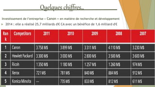 Investissement de l’entreprise « Canon » en matière de recherche et développement
 2014 : elle a réalisé 25,7 milliards d'€ CA avec un bénéfice de 1,6 milliard d'€
Quelques chiffres,,
 