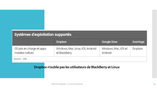 Dropbox n'oublie pas lesutilisateurs deBlackBerry et Linux
Veille technologique : Le Cloud Computing 24
 