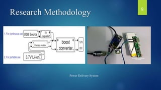 Research Methodology
Power Delivery System
9
 