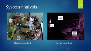 System analysis
Device turned off Device turned on
13
 