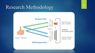 Research Methodology 7
 