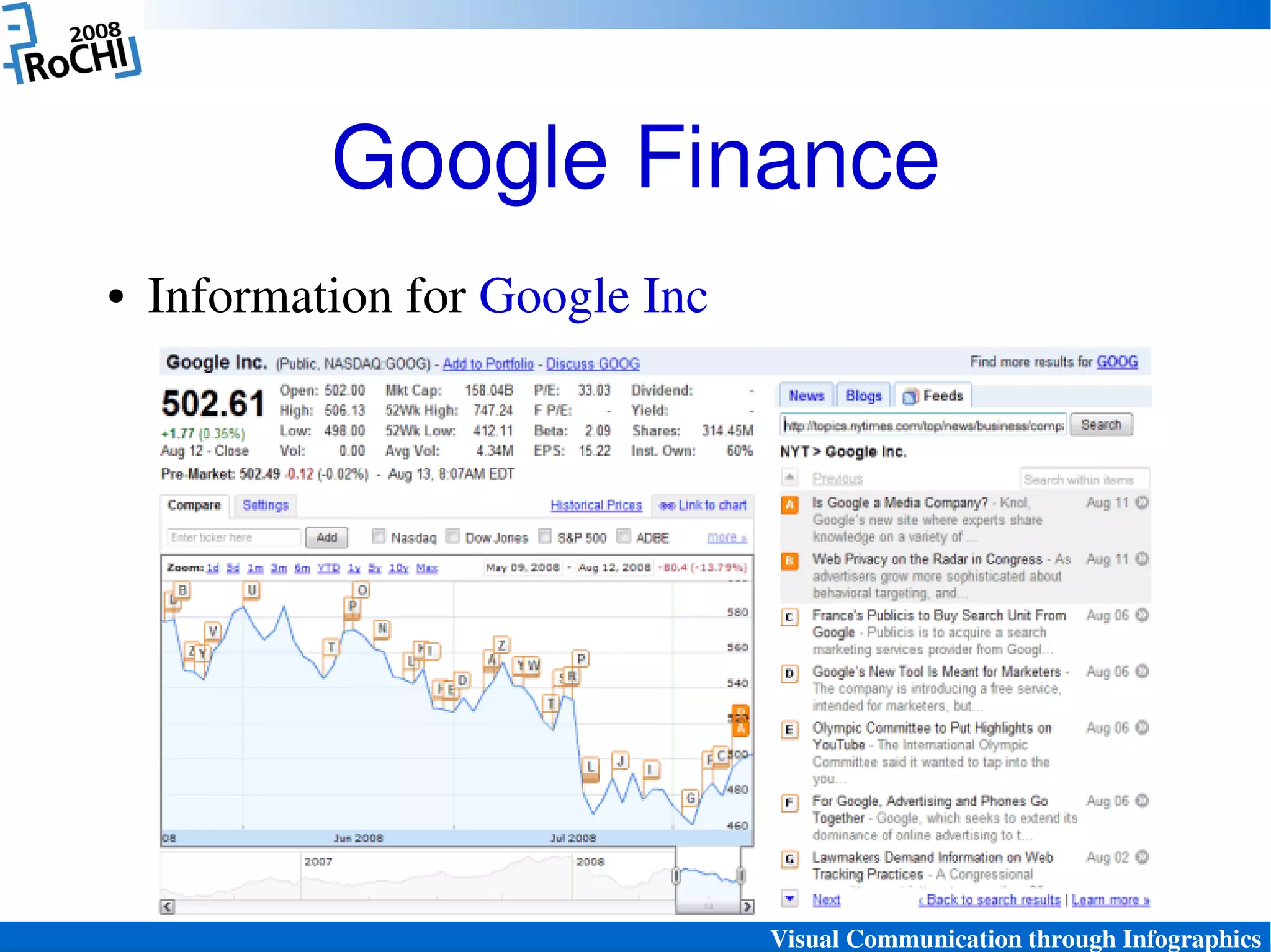 Visual Communication through Infographics