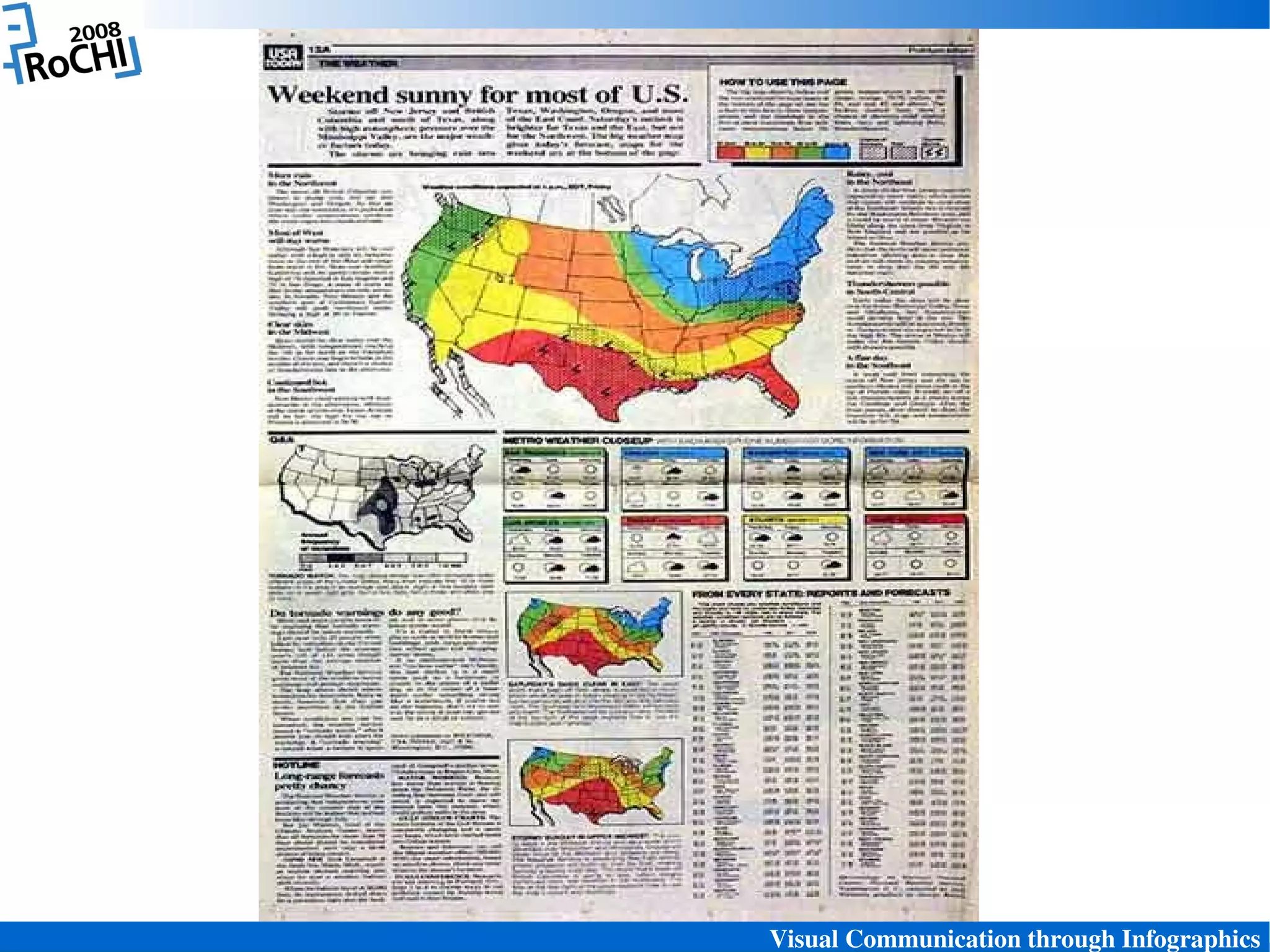 Visual Communication through Infographics