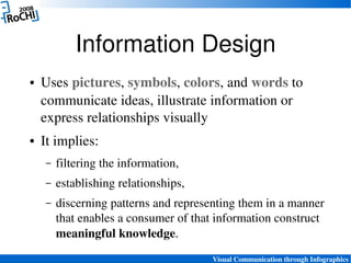 Visual Communication through Infographics