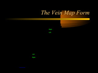 Vein Mapguide Vein mapping | PPT