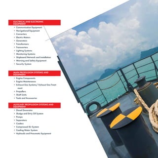 MAIN PROPULSION SYSTEMS AND
EQUIPMENT
• Engine Components
• Engine Maintenance
• Exhaust Gas Systems/ Exhaust Gas Treat-
ment
• Propellers
• Shaft Units
• Tools and Accessories
AUXILIARY PROPULSION SYSTEMS AND
EQUIPMENT
• Diesel Generator
• Sludge and Dirty Oil System
• Pumps
• Separators
• Coolers
• Compressed Air System
• Cooling Water System
• Hydraulic and Pneumatic Equipment
ELECTRICAL AND ELECTRONIC
EQUIPMENT
• Communication Equipment
• Navigational Equipment
• Converters
• Electric Motors
• Generators
• Transformers
• Transverters
• Lighting Systems
• Monitoring Systems
• Shipboard Network and Installation
• Warning and Safety Equipment
• Security System
 