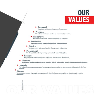 OUR
VALUES
Teamwork
We put our confidence in the power of cooperation.
Precision
We feel responsible and sensitive for environment and nature.
Responsive
We care about the needs and requirements of our customers.
Innovative
We have a structure that emphasizes change and development.
Quality
We always work to develop the value of our products and services.
Professional
We always hold our line by working systematically and with discipline.
Reliable
We give priority to transparency and mutual trust as our business ethics require.
Diversity
We endeavor to meet all the needs of our customers with our products and services with high quality and reliability.
Integrity
We implement our corporate stance and our prestige in the sector using the same corporate philosophies in all of our
projects.
Pioneer
We continue to enhance ship supply sector passionately since the first day we complete our first delivery in a positive
competition.
www.vmesbd.com
 