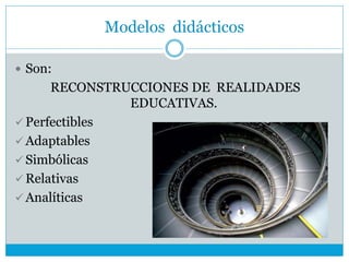 Modelos didácticos
 Son:
RECONSTRUCCIONES DE REALIDADES
EDUCATIVAS.
 Perfectibles
 Adaptables
 Simbólicas
 Relativas
 Analíticas
 