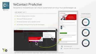 VeContact ProActive
Verzamel e-mailadressen van check-outverlaters en stuur hun winkelwagen op
Bezoeker dreigt website te verlaten
VeContact ProActive activeert
Verlatende bezoeker laat e-mailadres achter
De bezoeker ontvangt de inhoud van de winkelwagen
Zeer effectief wanneer de bezoeker haast heeft, twijfelt of geen betaalmiddel bij de hand heeft...
STATISTIEKEN
HOE WERKT HET ?
Reactiveer 100% van uw verlaters
Beschikbaar 24/7
 