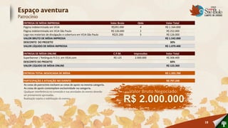 ENTREGA DE MÍDIA IMPRESSA                                        Valor Bruto       Qtde         Valor Total
Página indeterminada em VEJA                                      R$291.000         4          R$ 1.164.000
Página indeterminada em VEJA São Paulo                           R$ 126.000         2           R$ 252.000
Logo nos materiais de divulgação e cobertura em VEJA São Paulo    R$25.200          5           R$ 126.000
VALOR BRUTO DE MÍDIA IMPRESSA                                                                  R$ 1.542.000
DESCONTO DO PROJETO                                                                                30%
VALOR LÍQUIDO DE MÍDIA IMPRESSA                                                                R$ 1.079.400

ENTREGA DE MÍDIA ONLINE                                            C.P.M.        Impressões    Valor Total
Superbanner / Retângulo R.O.S. em VEJA.com                         R$ 125         2.000.000    R$ 308.400
DESCONTO DO PROJETO                                                                               60%
VALOR LÍQUIDO DE MÍDIA ONLINE                                                                  R$ 123.360

ENTREGA TOTAL NEGOCIADA DE MÍDIA                                                               R$ 1.202.760

PARTICIPAÇÃO E ATIVAÇÃO NO EVENTO                                                              R$ 797.240


                                                                               Valor Bruto Negociado:
                                                                            R$ 2.000.000

                                                                                                              18
 
