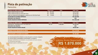 ENTREGA DE MÍDIA IMPRESSA                                        Valor Bruto      Qtde       Valor Total
Página indeterminada em VEJA                                     R$ 291.000        3          R$ 873.000
Página indeterminada em VEJA São Paulo                           R$ 126.000        4          R$ 504.000
Logo nos materiais de divulgação e cobertura em VEJA São Paulo   R$    25.200      5          R$ 126.000
VALOR BRUTO DE MÍDIA IMPRESSA                                                                R$1.503.000
DESCONTO DO PROJETO                                                                              30%
VALOR LÍQUIDO DE MÍDIA IMPRESSA                                                              R$ 1.052.100

ENTREGA DE MÍDIA ONLINE                                            C.P.M.       Impressões   Valor Total
Superbanner / Retângulo R.O.S. em VEJA.com                         R$ 125        1.000.000   R$ 300.600
DESCONTO DO PROJETO                                                                             60%
VALOR LÍQUIDO DE MÍDIA ONLINE                                                                R$120.240

ENTREGA TOTAL NEGOCIADA DE MÍDIA                                                             R$ 1.172.340

PARTICIPAÇÃO E ATIVAÇÃO NO EVENTO                                                            R$ 697.660




                                                                                Valor Bruto Negociado:
                                                                                R$ 1.870.000

                                                                                                            22
 
