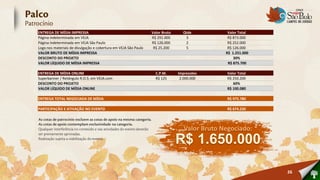 ENTREGA DE MÍDIA IMPRESSA                                        Valor Bruto     Qtde           Valor Total
Página indeterminada em VEJA                                     R$ 291.000       3             R$ 873.000
Página indeterminada em VEJA São Paulo                           R$ 126.000       2             R$ 252.000
Logo nos materiais de divulgação e cobertura em VEJA São Paulo    R$ 25.200       5             R$ 126.000
VALOR BRUTO DE MÍDIA IMPRESSA                                                                  R$ 1.251.000
DESCONTO DO PROJETO                                                                                30%
VALOR LÍQUIDO DE MÍDIA IMPRESSA                                                                 R$ 875.700

ENTREGA DE MÍDIA ONLINE                                            C.P.M.      Impressões       Valor Total
Superbanner / Retângulo R.O.S. em VEJA.com                         R$ 125       2.000.000       R$ 250.200
DESCONTO DO PROJETO                                                                                60%
VALOR LÍQUIDO DE MÍDIA ONLINE                                                                   R$ 100.080

ENTREGA TOTAL NEGOCIADA DE MÍDIA                                                                R$ 975.780

PARTICIPAÇÃO E ATIVAÇÃO NO EVENTO                                                               R$ 674.220




                                                                                  Valor Bruto Negociado:
                                                                               R$ 1.650.000

                                                                                                              26
 