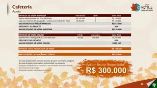 ENTREGA DE MÍDIA IMPRESSA                                        Valor Bruto       Qtde       Valor Total
Página indeterminada em VEJA São Paulo                           R$ 126.000         1         R$ 126.000
Logo nos materiais de divulgação e cobertura em VEJA São Paulo    R$ 25.200         5         R$ 126.000
VALOR BRUTO DE MÍDIA IMPRESSA                                                                 R$252.000
DESCONTO DO PROJETO                                                                             30%
VALOR LÍQUIDO DE MÍDIA IMPRESSA                                                               R$176.400

ENTREGA DE MÍDIA ONLINE                                            C.P.M.        Impressões   Valor Total
Superbanner / Retângulo R.O.S. em VEJA.com                         R$ 125          250.000    R$ 50.400
DESCONTO DO PROJETO                                                                             60%
VALOR LÍQUIDO DE MÍDIA ONLINE                                                                 R$20.160

ENTREGA TOTAL NEGOCIADA DE MÍDIA                                                              R$ 196.560

PARTICIPAÇÃO E ATIVAÇÃO NO EVENTO                                                             R$103.440



                                                                               Valor Bruto Negociado:
                                                                               R$ 300.000
                                                                                                            38
 