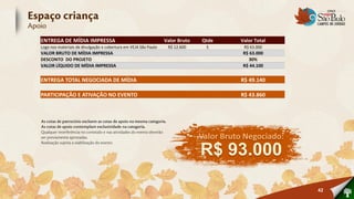 ENTREGA DE MÍDIA IMPRESSA                                        Valor Bruto   Qtde      Valor Total
Logo nos materiais de divulgação e cobertura em VEJA São Paulo    R$ 12.600     5         R$ 63.000
VALOR BRUTO DE MÍDIA IMPRESSA                                                             R$ 63.000
DESCONTO DO PROJETO                                                                         30%
VALOR LÍQUIDO DE MÍDIA IMPRESSA                                                           R$ 44.100

ENTREGA TOTAL NEGOCIADA DE MÍDIA                                                         R$ 49.140

PARTICIPAÇÃO E ATIVAÇÃO NO EVENTO                                                        R$ 43.860




                                                                               Valor Bruto Negociado:
                                                                               R$ 93.000

                                                                                                        42
 