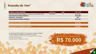 ENTREGA DE MÍDIA IMPRESSA                                        Valor Bruto       Qtde        Valor Total
Logo nos materiais de divulgação e cobertura em VEJA São Paulo    R$ 12.600         5          R$ 63.000
VALOR BRUTO DE MÍDIA IMPRESSA                                                                  R$ 63.000
DESCONTO DO PROJETO                                                                               30%
VALOR LÍQUIDO DE MÍDIA IMPRESSA                                                                R$ 44.100

ENTREGA TOTAL NEGOCIADA DE MÍDIA                                                               R$ 49.140

PARTICIPAÇÃO E ATIVAÇÃO NO EVENTO                                                              R$ 20.860




                                                                               Valor Bruto Negociado:

                                                                               R$ 70.000
 