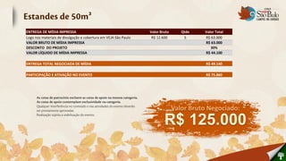 ENTREGA DE MÍDIA IMPRESSA                                        Valor Bruto      Qtde   Valor Total
Logo nos materiais de divulgação e cobertura em VEJA São Paulo    R$ 12.600        5     R$ 63.000
VALOR BRUTO DE MÍDIA IMPRESSA                                                            R$ 63.000
DESCONTO DO PROJETO                                                                         30%
VALOR LÍQUIDO DE MÍDIA IMPRESSA                                                          R$ 44.100

ENTREGA TOTAL NEGOCIADA DE MÍDIA                                                          R$ 49.140

PARTICIPAÇÃO E ATIVAÇÃO NO EVENTO                                                         R$ 75.860




                                                                               Valor Bruto Negociado:

                                                                         R$ 125.000
 