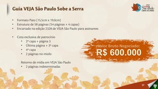 •
•
•

•
    •
    •   Valor Bruto Negociado:
        R$ 600.000
    •
    •


    •




                                 57
 