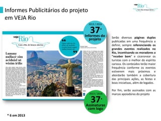 Informes Publicitários do projeto
em VEJA Rio
Serão diversas páginas duplas
publicadas em uma frequência a
definir, sempre referenciando os
grandes eventos realizados no
Rio, incentivando os moradores a
"receber bem" e ciceronear os
turistas com o melhor do espírito
carioca. Os conteúdos terão maior
frequência conforme os eventos
estiverem mais próximos e
abordarão também a cobertura
das principais ações, as festas e
boas iniciativas, além de legados.
Por fim, serão assinados com as
marcas apoiadoras do projeto2013 / 2016
37Assinaturas
com logo
2013 / 2016
37Informes do
projeto
*
*
* 6 em 2013
 