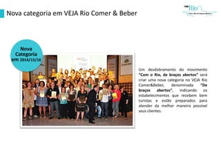 Nova categoria em VEJA Rio Comer & Beber
Um desdobramento do movimento
“Com o Rio, de braços abertos” será
criar uma nova categoria no VEJA Rio
Comer&Beber, denominada “De
braços abertos”, indicando os
estabelecimentos que recebem bem
turistas e estão preparados para
atender da melhor maneira possível
seus clientes.
Nova
Categoria
em 2014/15/16
 