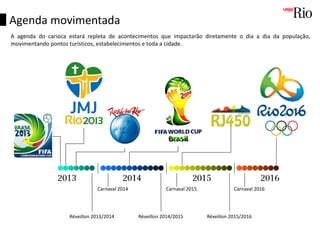 A agenda do carioca estará repleta de acontecimentos que impactarão diretamente o dia a dia da população,
movimentando pontos turísticos, estabelecimentos e toda a cidade.
Agenda movimentada
Réveillon 2013/2014 Réveillon 2014/2015 Réveillon 2015/2016
Carnaval 2014 Carnaval 2015 Carnaval 2016
 