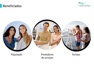 Beneficiados
População TuristasPrestadores
de serviços
 
