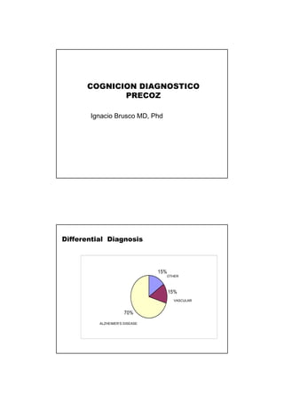 COGNICION DIAGNOSTICO
             PRECOZ

       Ignacio Brusco MD, Phd




Differential Diagnosis



                                15%
                                  OTHER



                                      15%
                                       VASCULAR


                      70%
          ALZHEIMER’S DISEASE
 