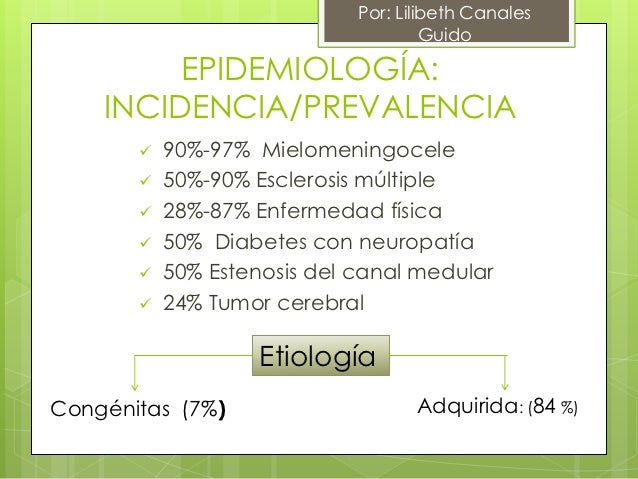 Vejiga neurogenica Vejiga neurogenica