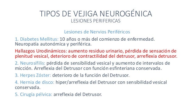 Vejiga neurogenica Vejiga neurogenica