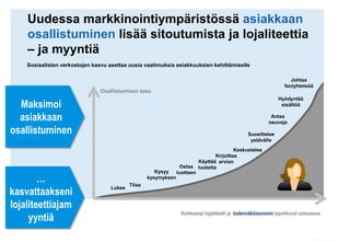Omat ihmiset ja asiantuntijat tuodaan esille. Syntyneet ideat esitellään yhteisölle