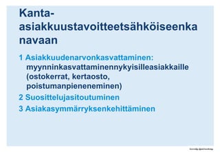 WARNING!“To reinvent your business do not listen your customers!”W.Chan Kim, Author of Blue Ocean Stratgy