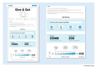 Asiakaskohtaamiset jakeluverkostossa ja ostotapahtumat jättävät valmistajat ulkopuolelle