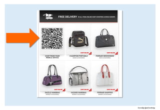 Asiakkuuksien kehittämisen uusi malli käsittää viisi keskeistä osa-aluettaYrityksen ylläpitämät yhteisötUlkoiset sosiaaliset verkostotAsiakkaalta asiakkaalleYksittäinen asiakas1245Syötteitä keskus-teluihinInnovaatio yhteis-työssäAsiakas-palvelu-alustaAsiakas-ymmärrys3Asiakkuus-toimenpiteet1to1 asiakas-dialogiKulttuuri ja ajatusmaailmaYhteistyöhön kannustavat liiketoiminnan prosessit360 asteen näkymä asiakkaaseenDigitaaliset palvelut ja sisältöMarkkinoinnin automatisointiVaadittavat kyvykkyydetLähde: Avaus Consulting 2010