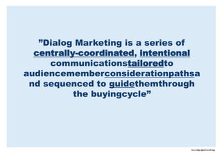 Yhteisössä on käynnissä jopa 10 samanaikaista markkinointikamppanjaaHyödytMyynti kasvoi Vocalpointissa esitellyille ja keskustelluille tuotteille