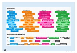 2 Ilmiöidenluominennopeaakoskakäytössälukuisiajopailmaisiakanavia
