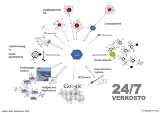 Remontoijat jakavat toisilleen virikkeitä ja ”fiilistelevät” yhdessä 